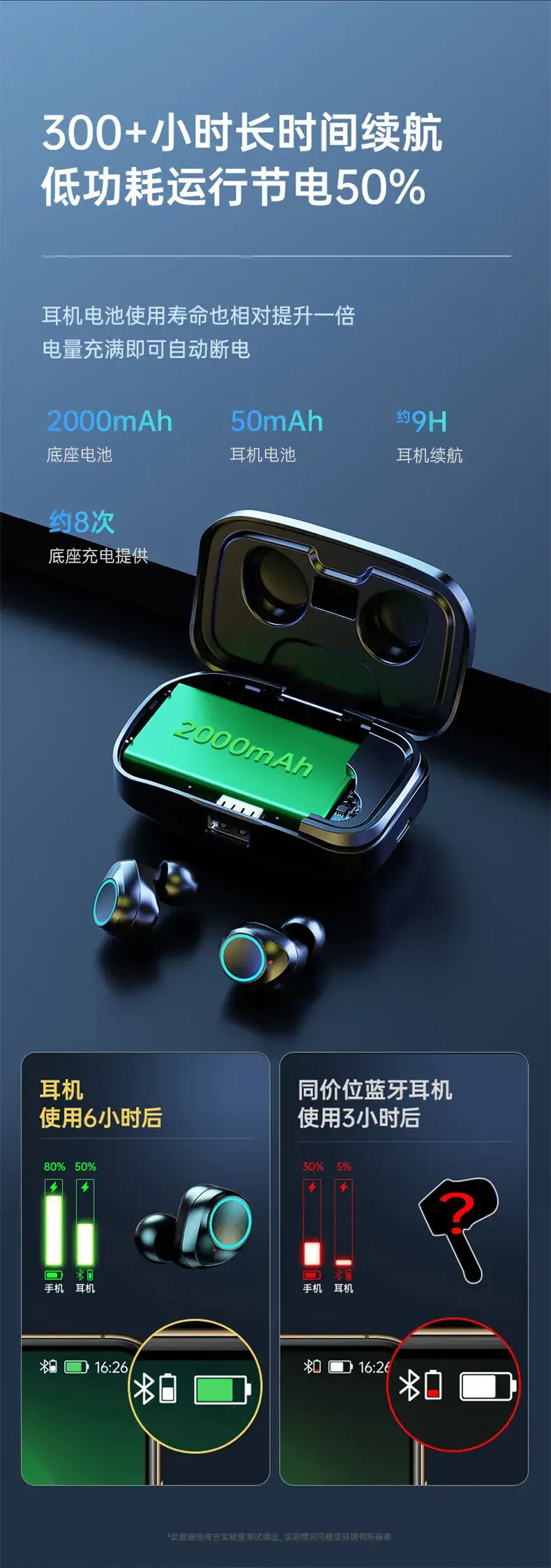 Cross-border TWS-X10 Bluetooth 5.4 Earphones Wireless — feature 15