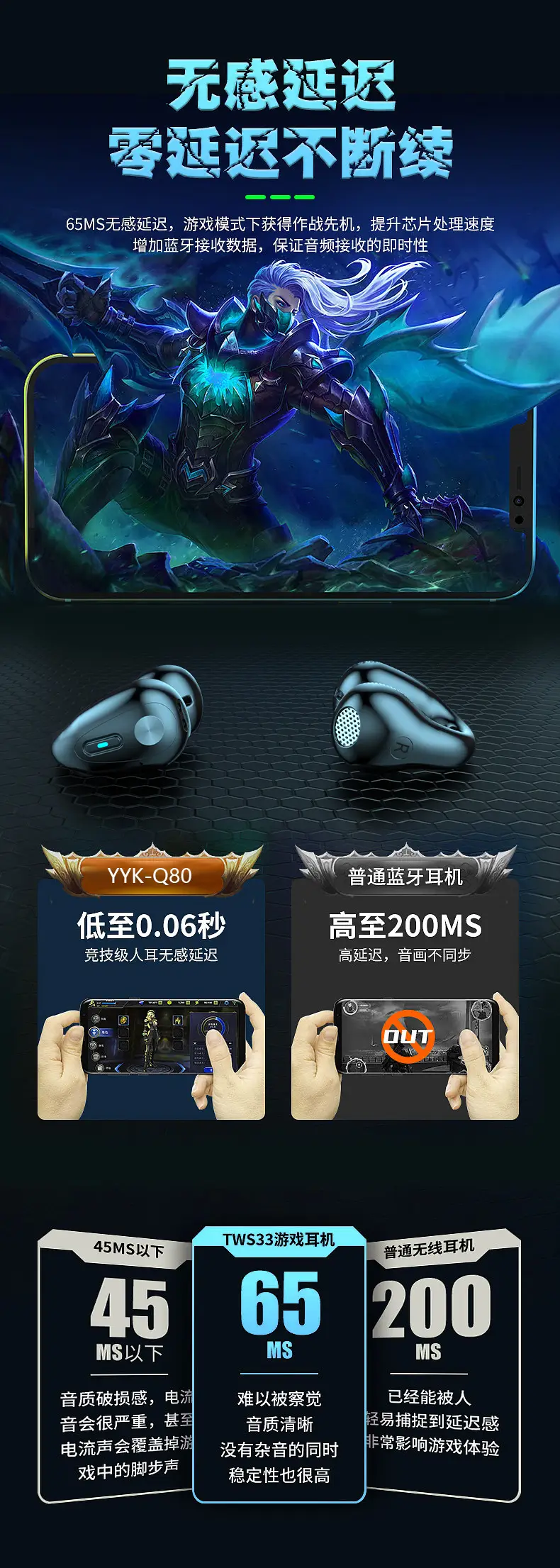 AI Translation Wireless Earbuds Black 5.3 Stereo Bluetooth — feature 13