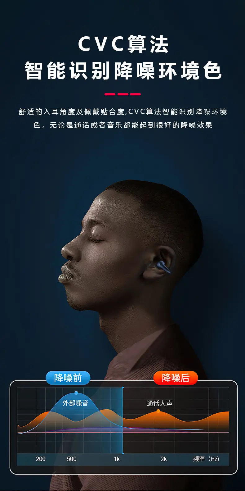 AI Translation Wireless Earbuds Black 5.3 Stereo Bluetooth — feature 5