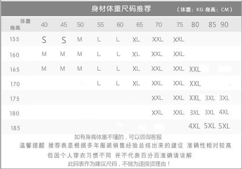尺码表1