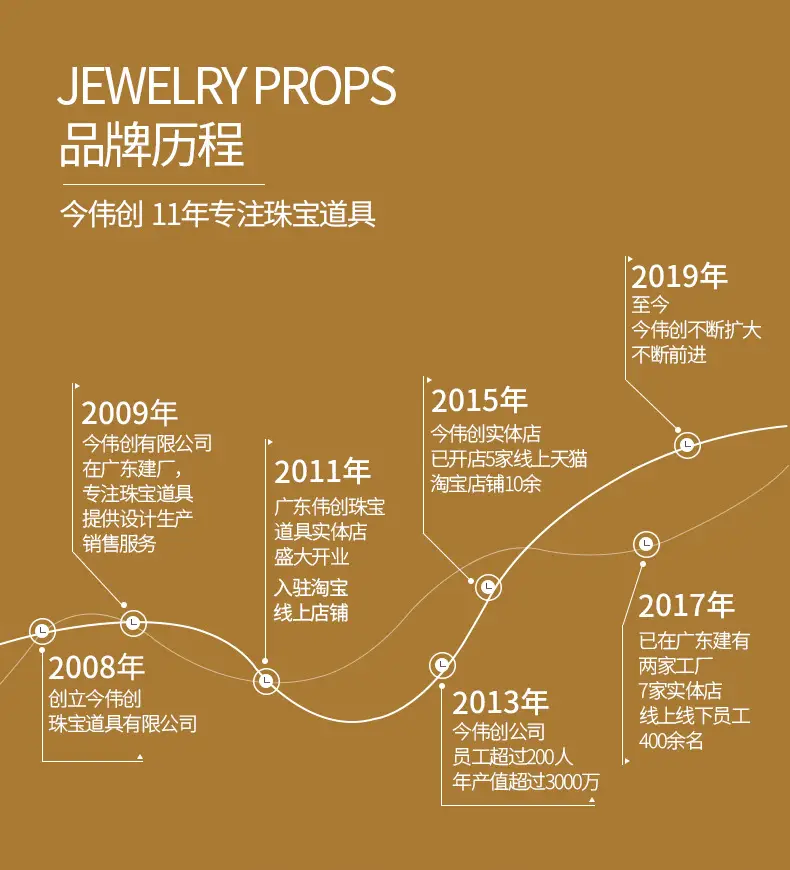 今伟创详情页尾_02.jpg