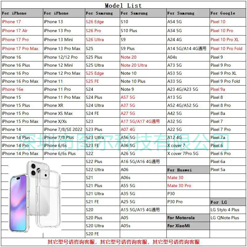 2025-12亚克力型号表
