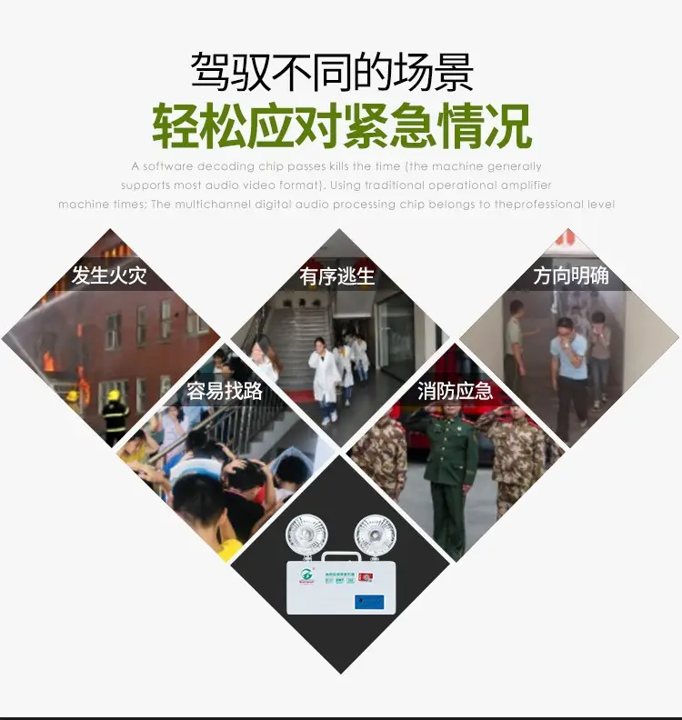 应对情况图
