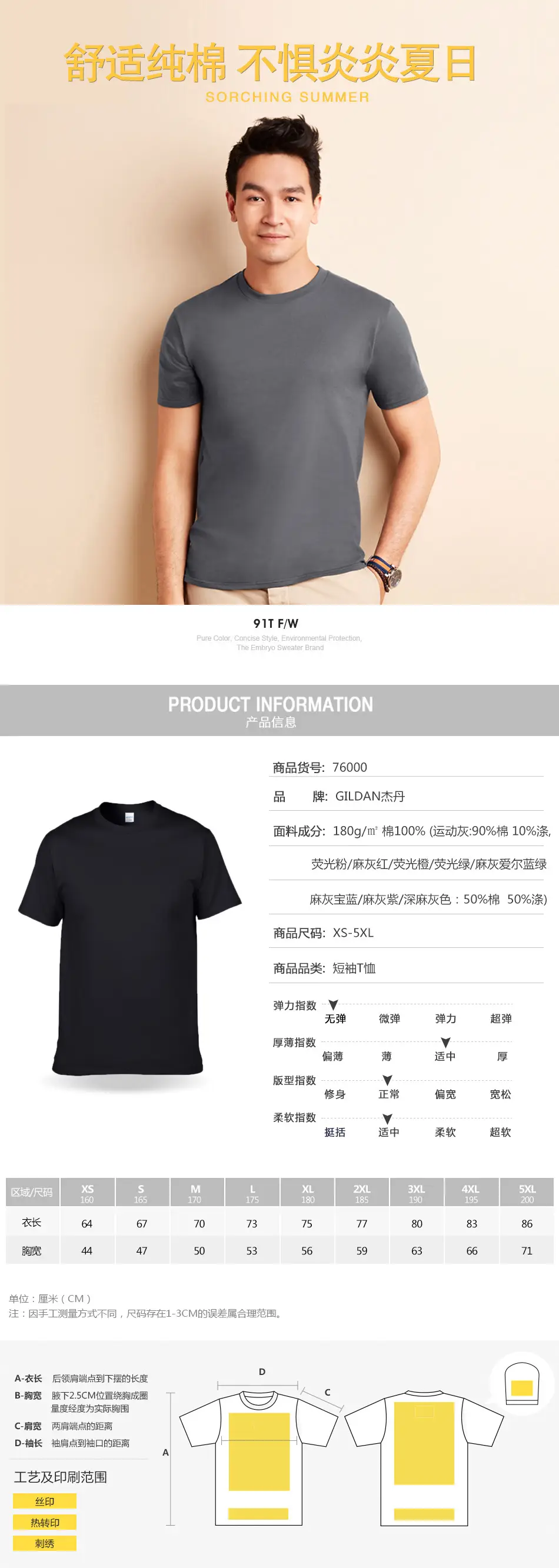 Men Navy Pure Cotton Crew T-Shirt 33C — feature 3