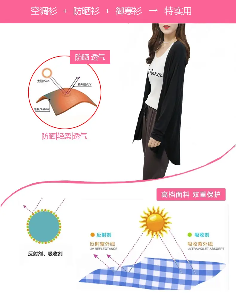 Women Blue Modal Sun Protection Coat Long Sleeve — feature 2