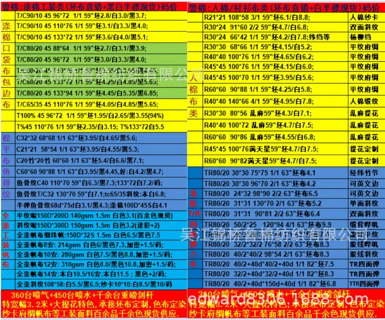 涤棉工装口袋布人棉TR布宣传.png
