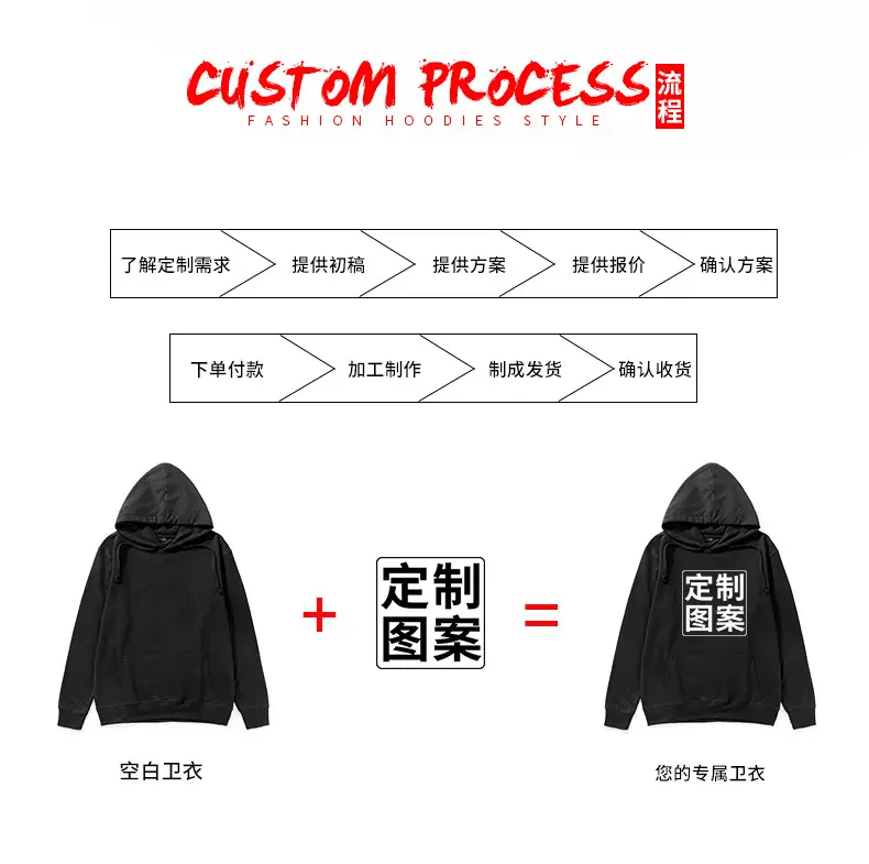 Light Blue Fleece Hoodie with Front Pocket — feature 2