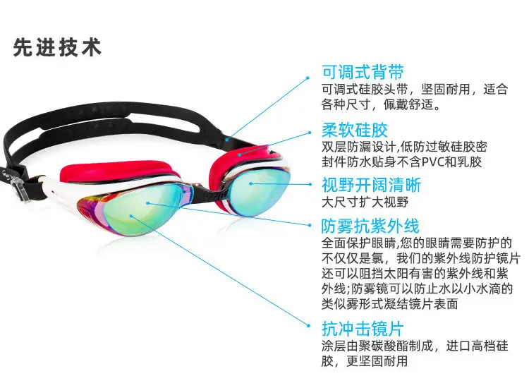 Wave Professional Fashionable Silicone Waterproof Anti-Fog Electroplated High-Definition Swimming Goggles for Men and Women with Prescription Lenses — feature 4