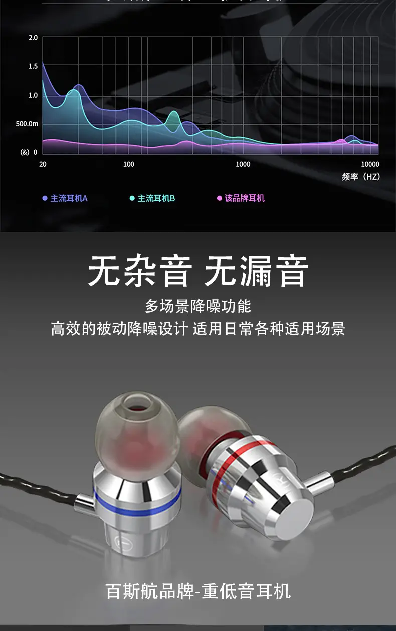 Heavy Bass Metal Type-C In-Ear Headphones for Huawei Xiaomi — feature 13