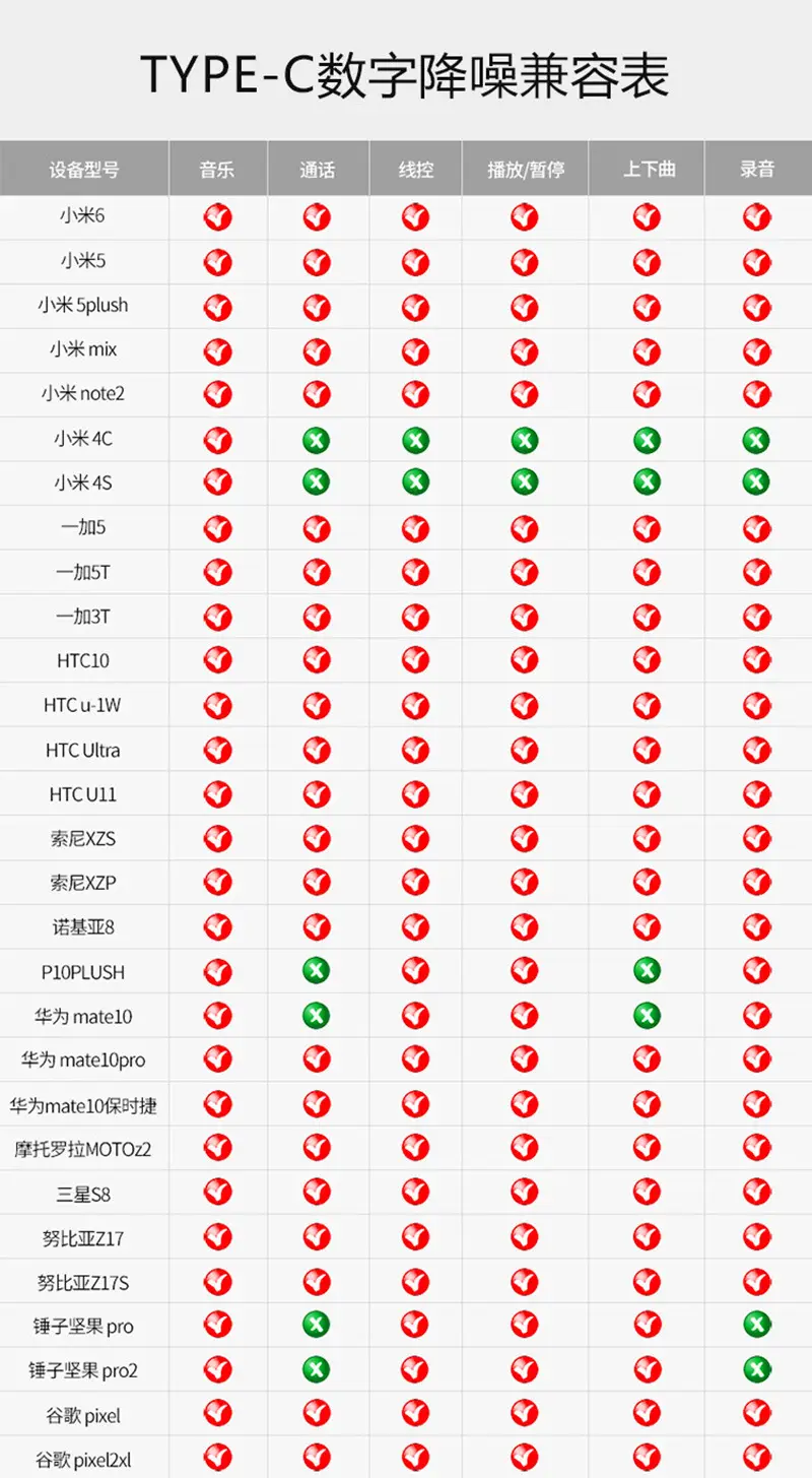 Heavy Bass Metal Type-C In-Ear Headphones for Huawei Xiaomi — feature 21