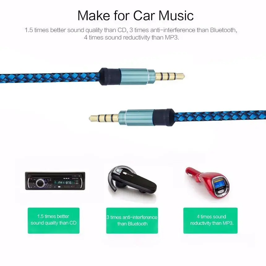 1.5m Velcro Woven 3.5mm Male Aux Cable Gold Plated - Image 14
