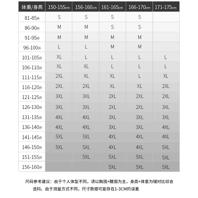Women White Long Sleeve Shirt Anti Exposure Cotton 2024 - Image 4