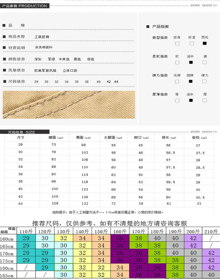 主图7
