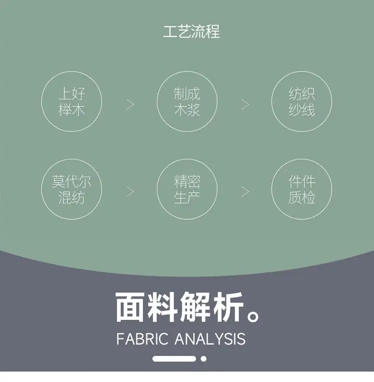 竹纤维莫代尔02.jpg