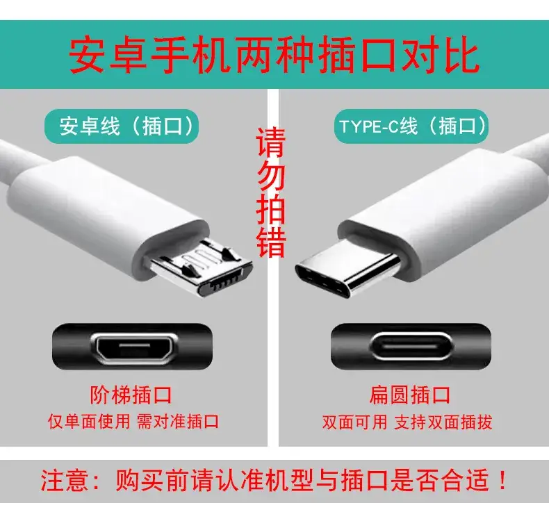 9V2A Fast Charging USB Type-C Charger for Apple Huawei Android — feature 3
