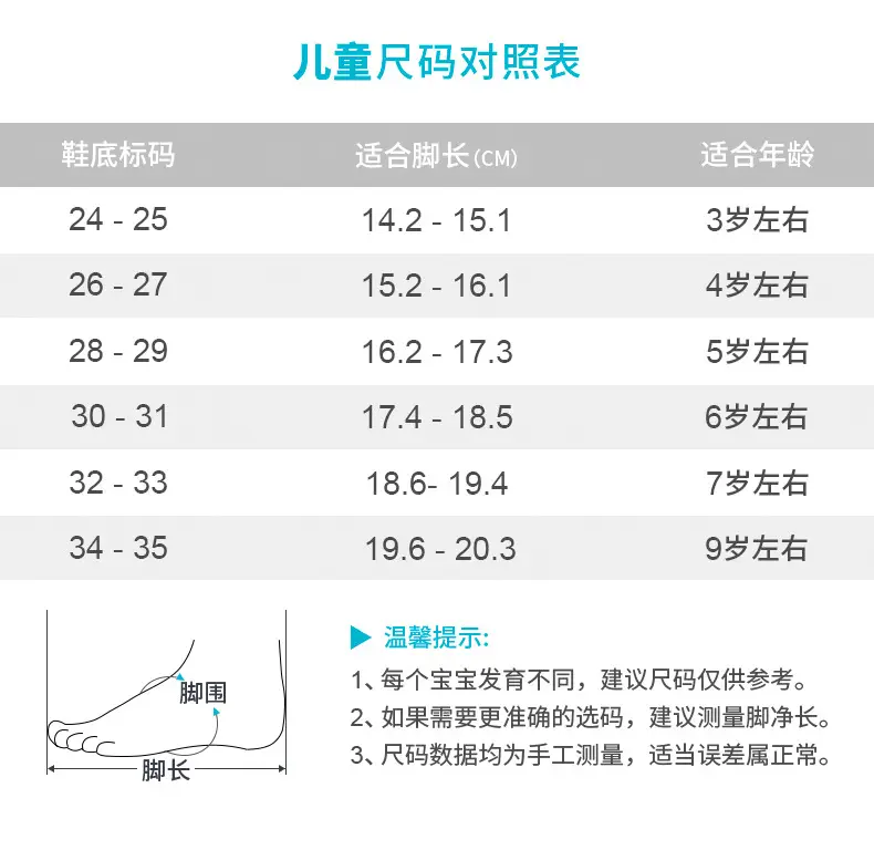儿童总链接1_04