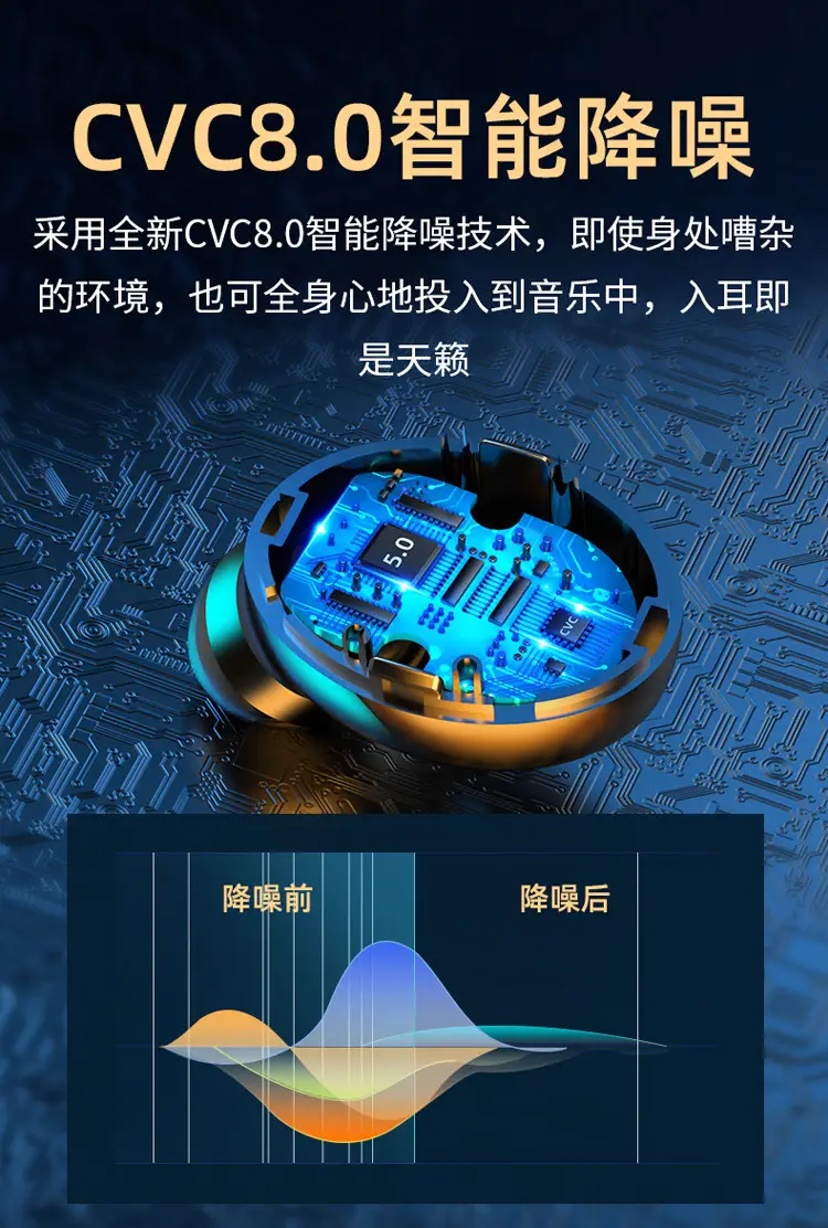 Bluetooth Headset with Mini Charger & Digital Display — feature 13