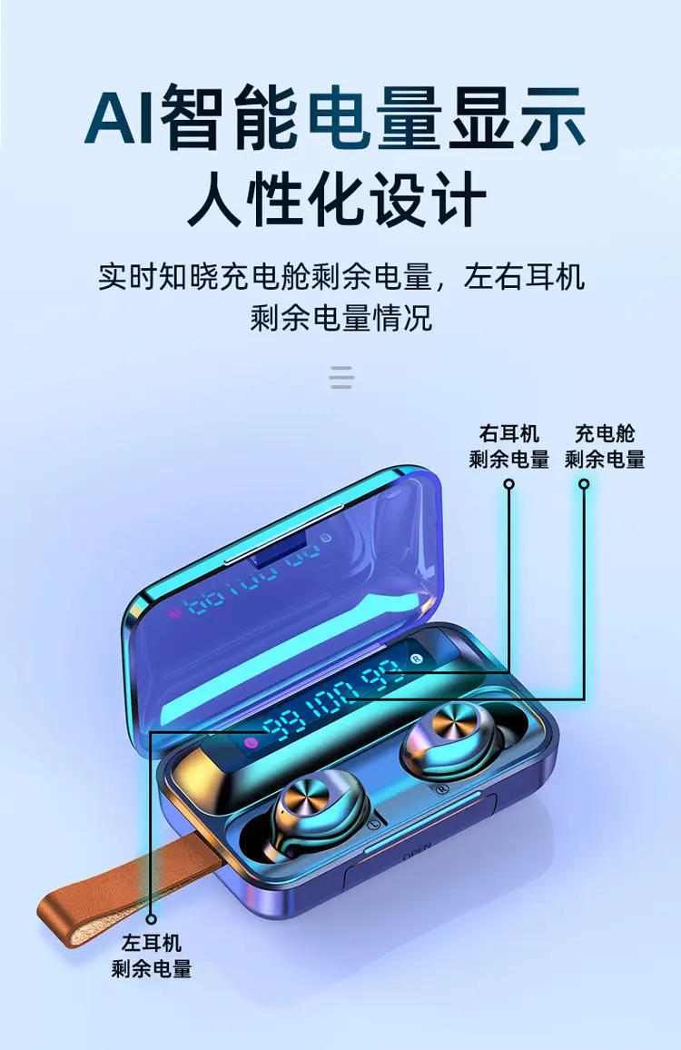 Bluetooth Headset with Mini Charger & Digital Display — feature 14