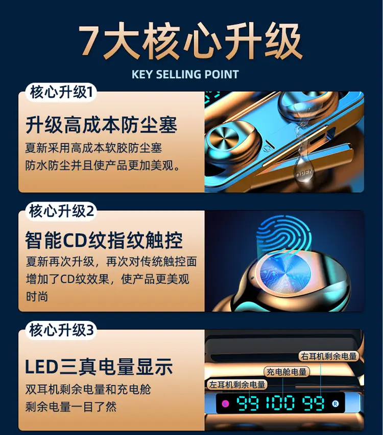 Bluetooth Headset with Mini Charger & Digital Display — feature 2