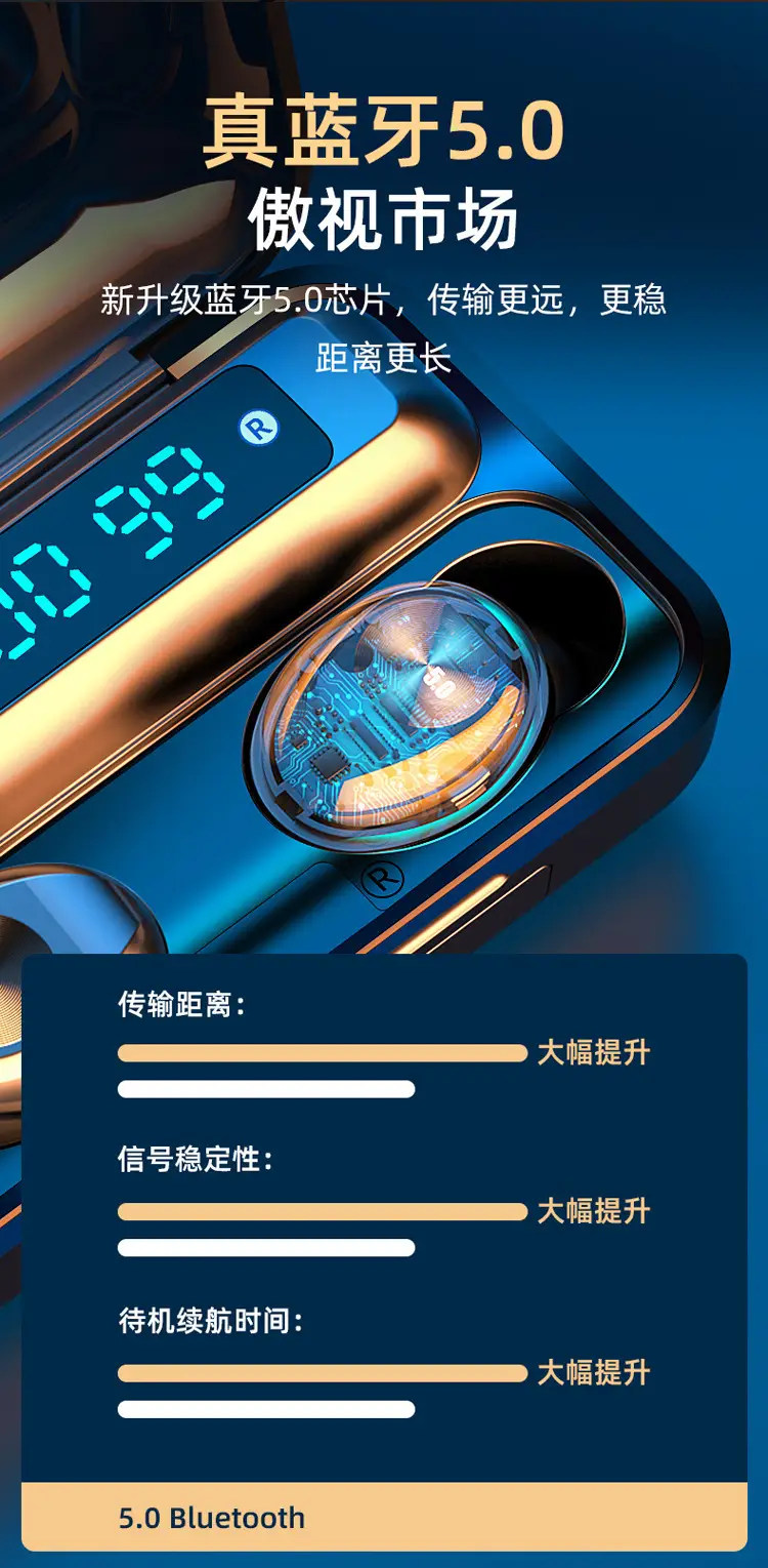 Bluetooth Headset with Mini Charger & Digital Display — feature 20