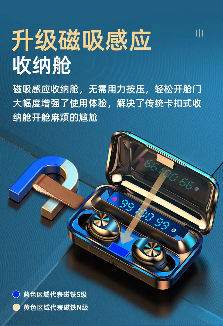 Bluetooth Headset with Mini Charger & Digital Display — feature 5