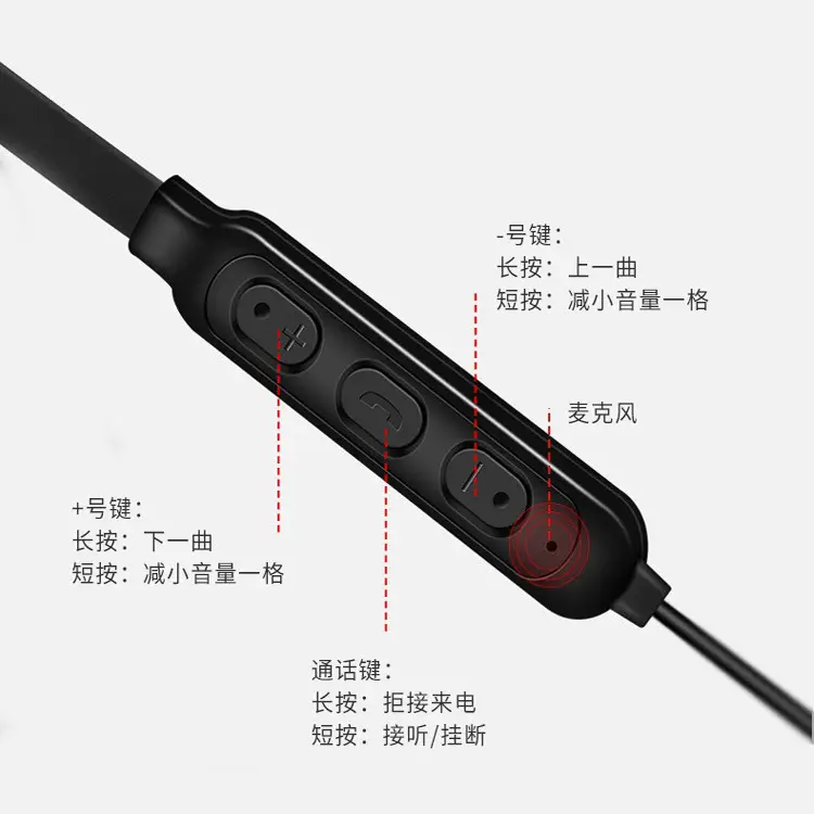 Cross-Border Wireless Bluetooth Headset with Neck Hanging Design - Image 4