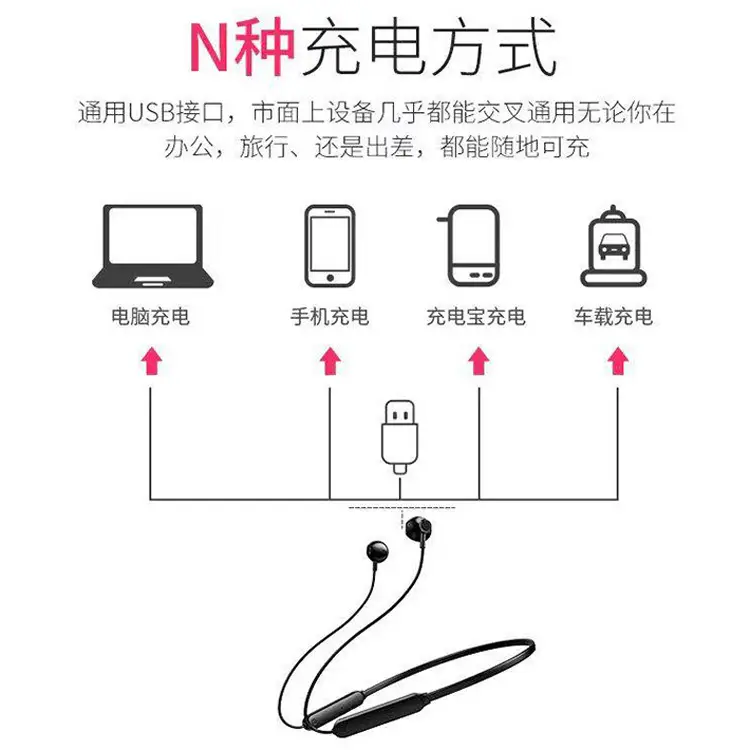 Cross-Border Wireless Bluetooth Headset with Neck Hanging Design - Image 5