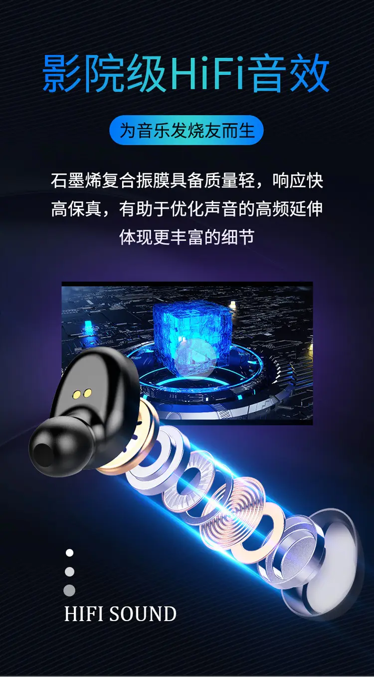 Bluetooth Headset with Power Bank & 5.0 LED Display — feature 14