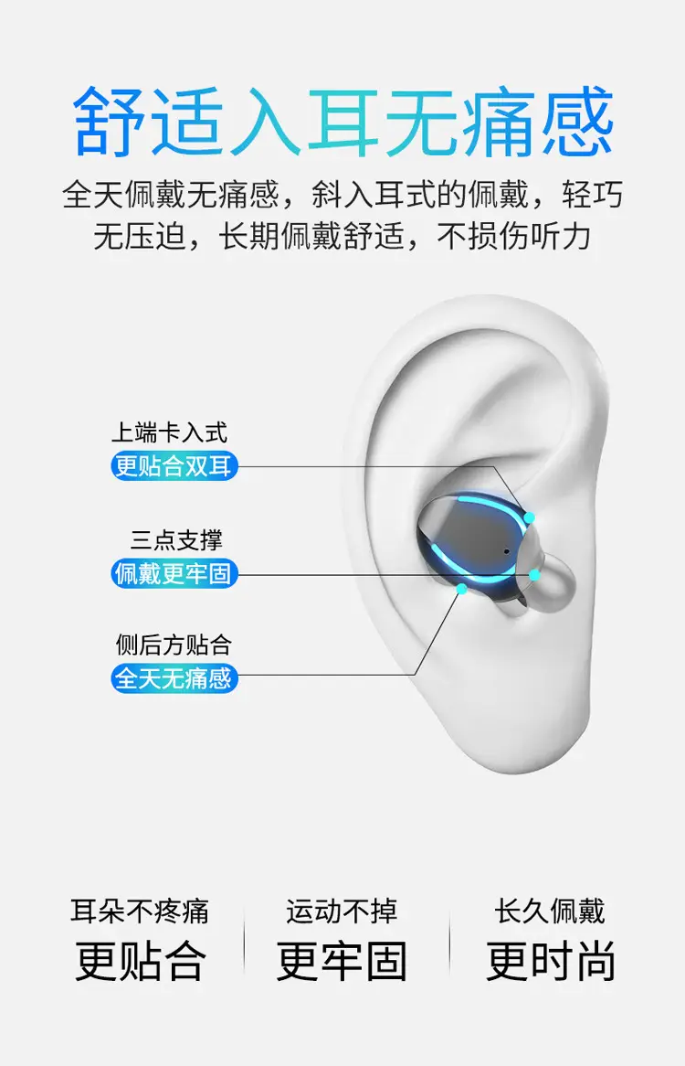 Bluetooth Headset with Power Bank & 5.0 LED Display — feature 15