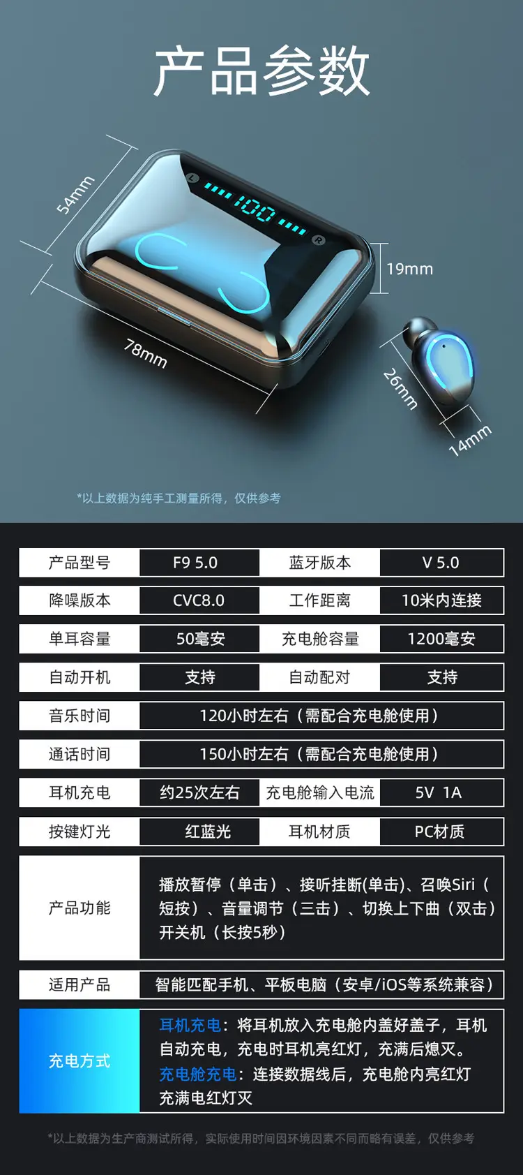 Bluetooth Headset with Power Bank & 5.0 LED Display — feature 18