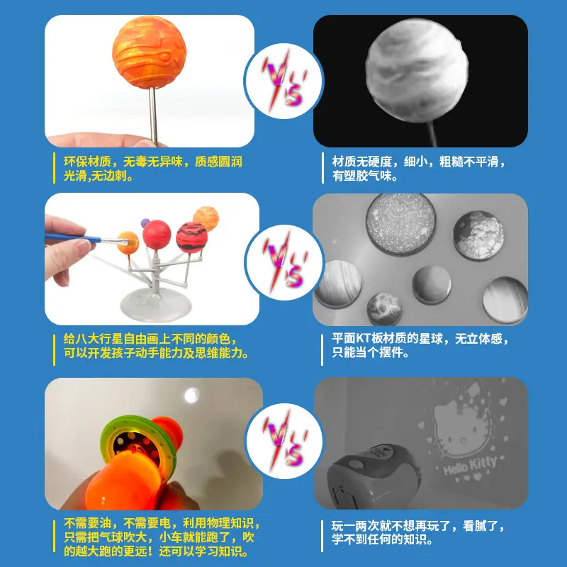 Solar System Model Educational Toy with Eight Planets - Image 7