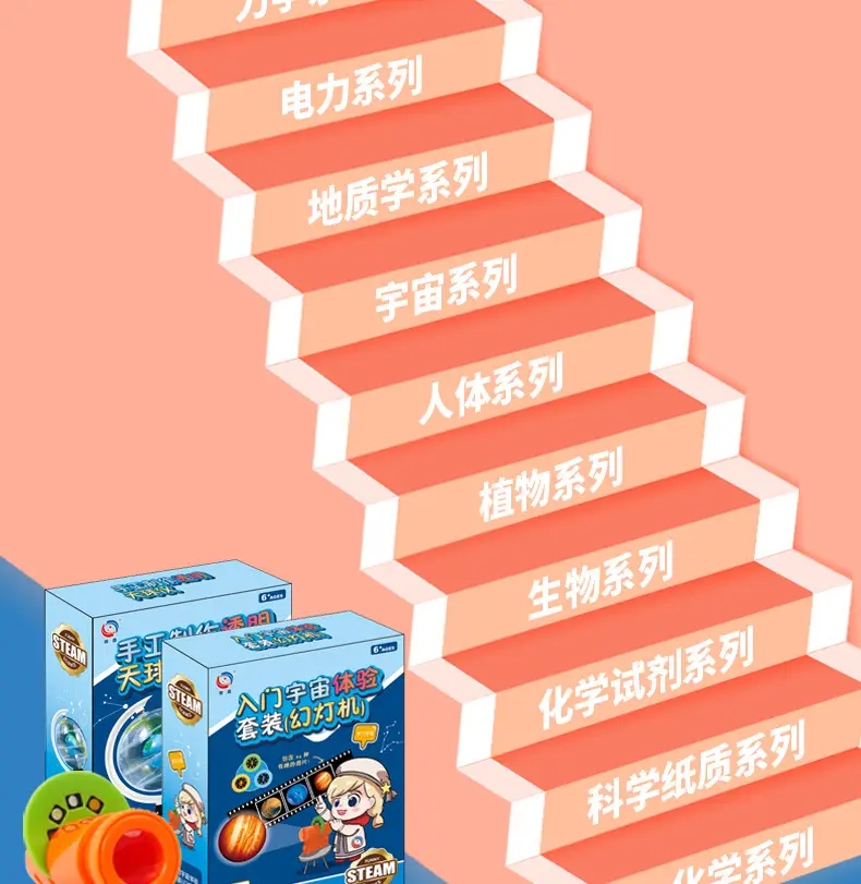Solar System Model Educational Toy with Eight Planets — feature 11