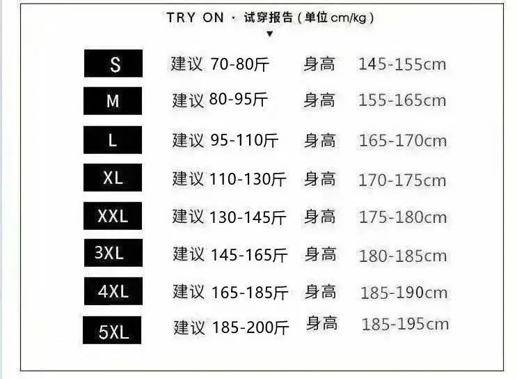 尺码表_proc