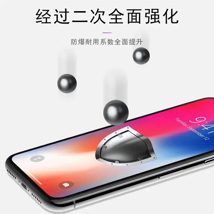 iPhone XR XSMAX Full Screen Two Strong Tempered Film - Image 2