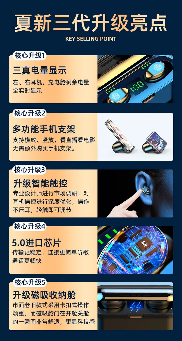 Smart Noise-Cancelling Bluetooth Headset with Voice Output — feature 2