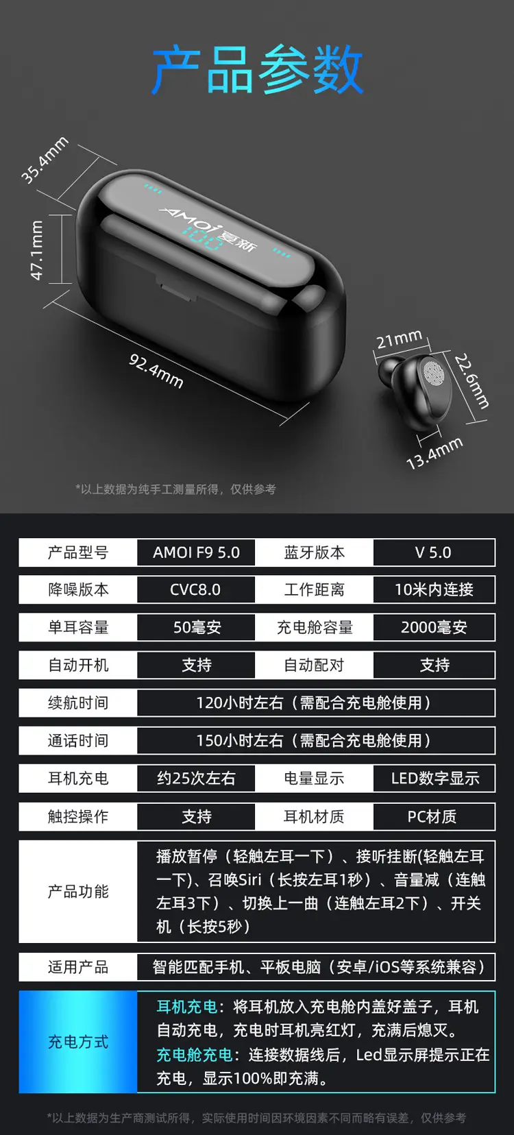 Smart Noise-Cancelling Bluetooth Headset with Voice Output — feature 20