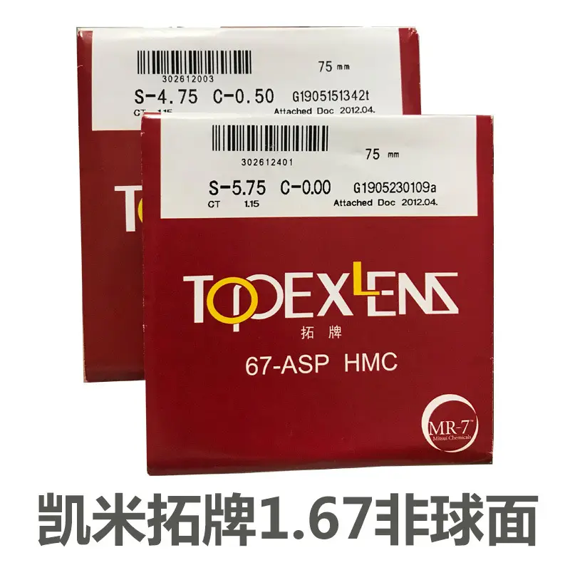 Tuo Xens 1.74 ASPD Eye Lens Mask with EP Protection - Image 8