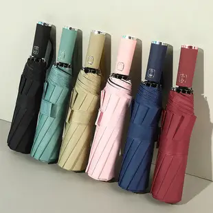 3-Fold Automatic Umbrella with Printed Design — feature 10