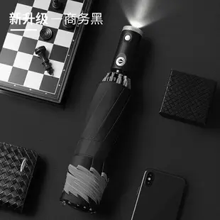 3-Fold Automatic Umbrella with Printed Design — feature 5