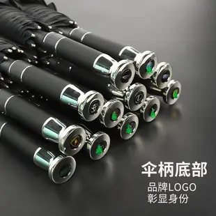 3-Fold Automatic Umbrella with Printed Design — feature 9