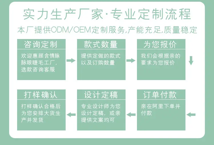 含情