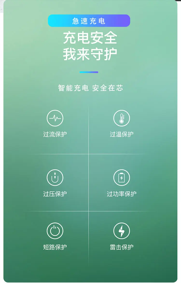 Ice House Charger for Huawei Mate9 5A Super Fast Charging — feature 10