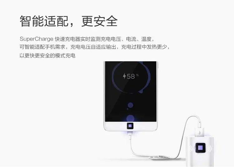 Ice House Charger for Huawei Mate9 5A Super Fast Charging — feature 17