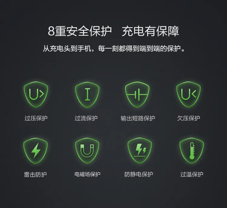 Ice House Charger for Huawei Mate9 5A Super Fast Charging — feature 18