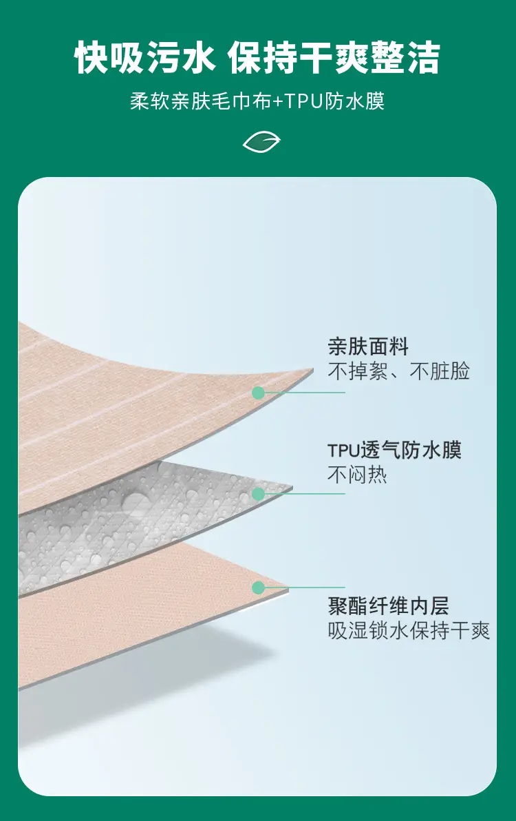 Adult Rice Bib Pocket for Elderly Leak-Proof Waterproof — feature 5