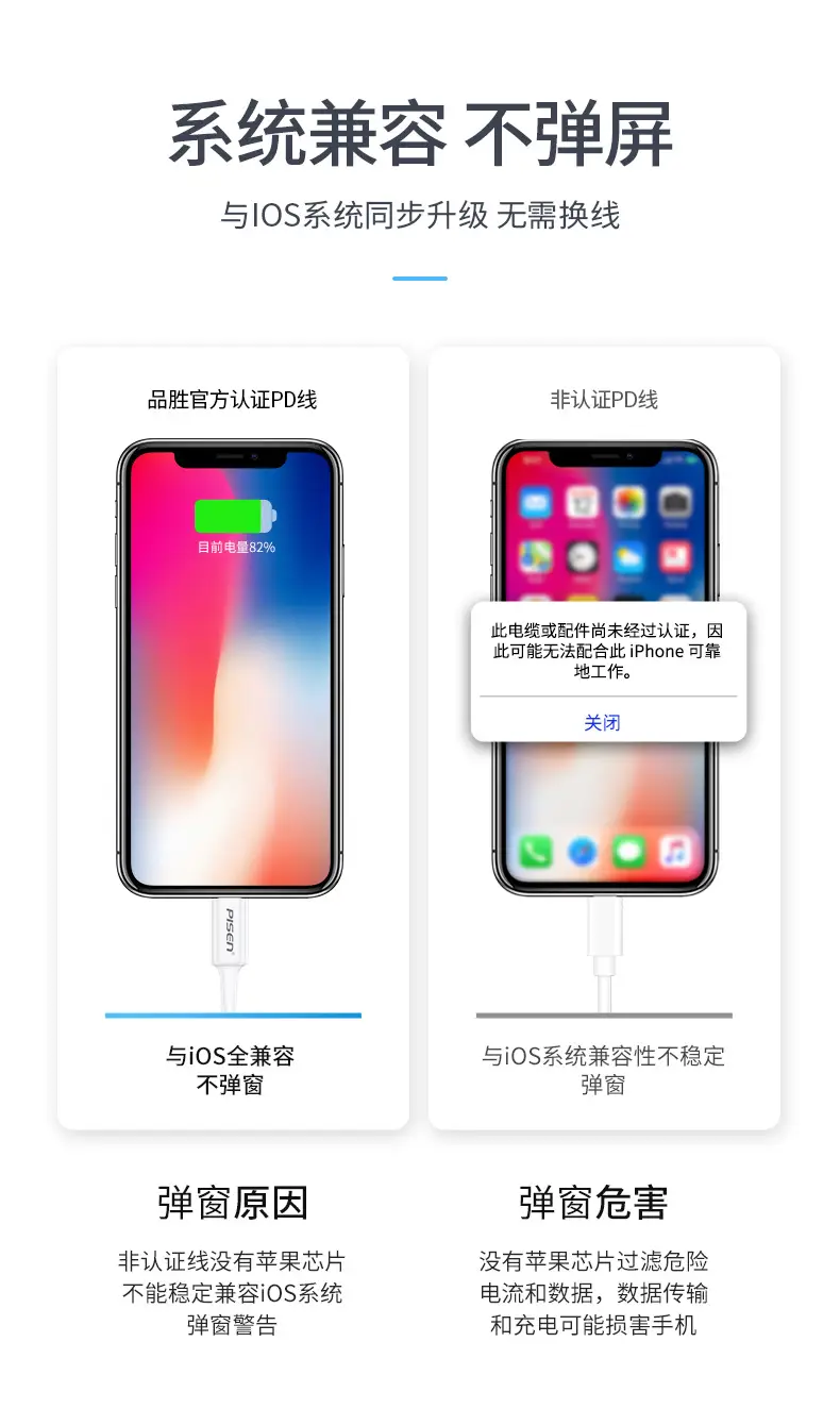 Pinsheng 30W Fast Charging iPhone Charger Set — feature 8