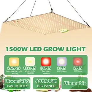 2500V AC20W-50W LED Surface Lights 220V — feature 3