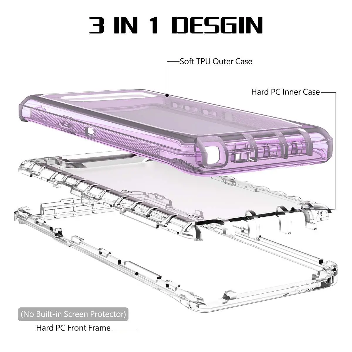Transparent Triple-Protection Phone Case for Samsung S10 Plus — feature 14