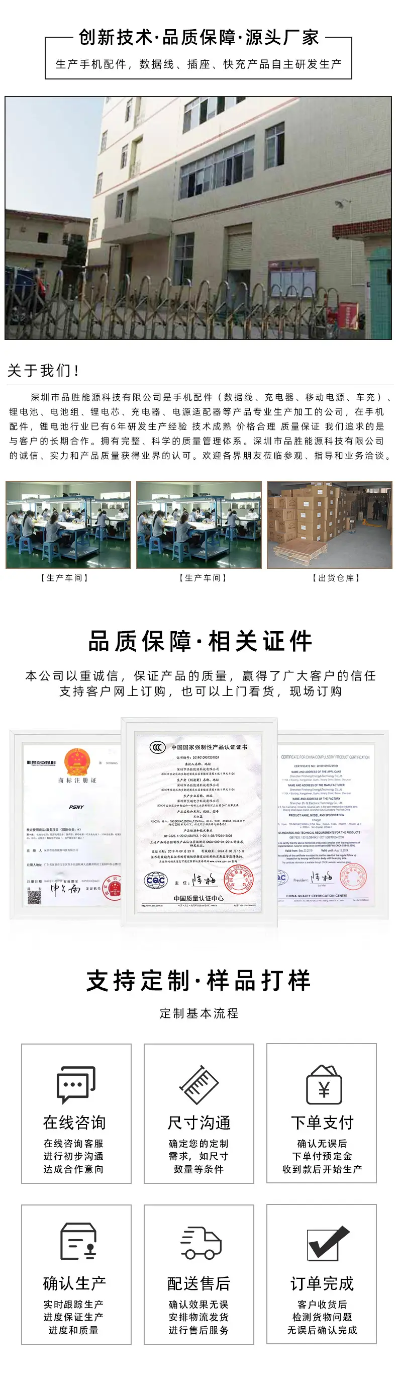 详情页
