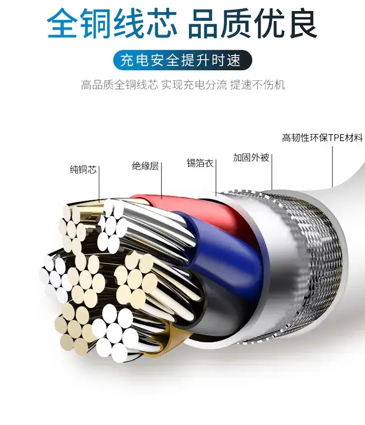 Super Fast 2A Android Charging Cable 1.5m — feature 12